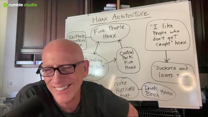 Scott Explains Hoaxes